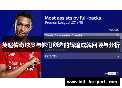 英超传奇球员与他们创造的辉煌成就回顾与分析 英超传奇球员与他们创造的辉煌成就回顾与分析